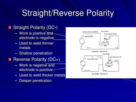 what is dc+ welding